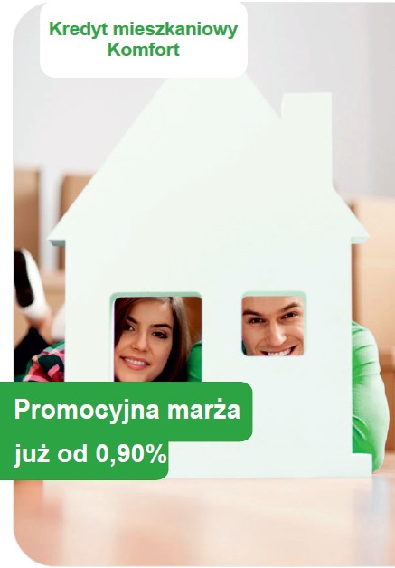 Kredyt mieszkaniowy